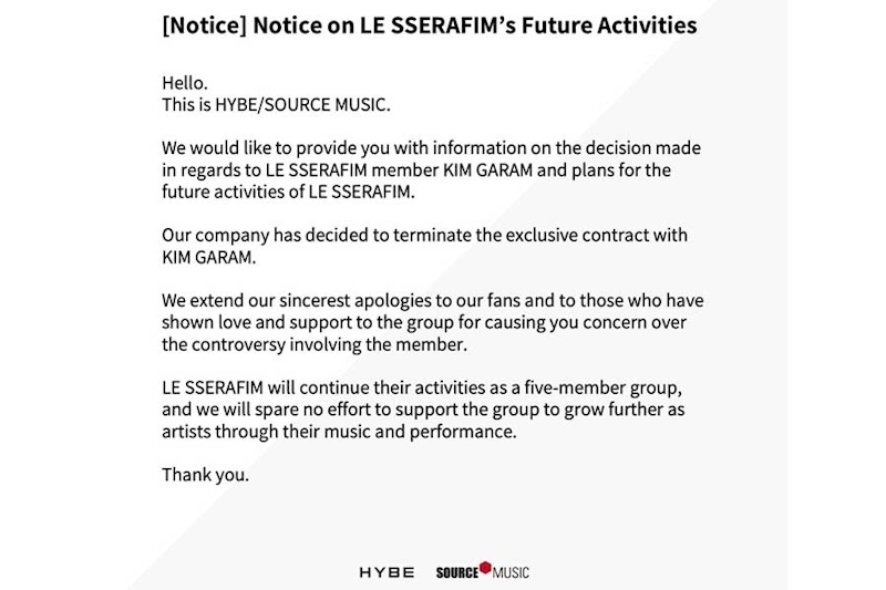 HYBE  LE SSERAFIM 金佳藍解約