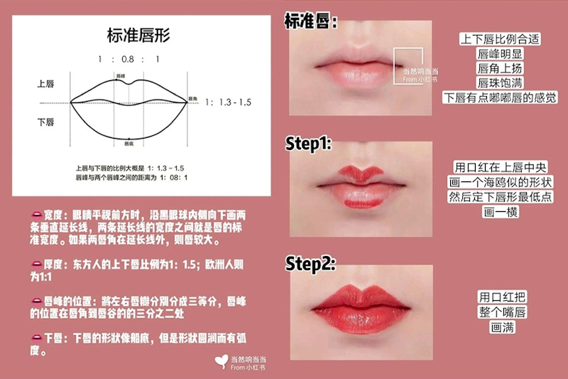 唇形畫法 唇形 化妝技巧 標準唇｜美周報