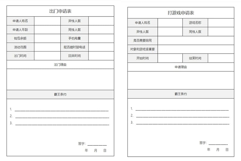 情侶試卷 試題 測驗｜美周報