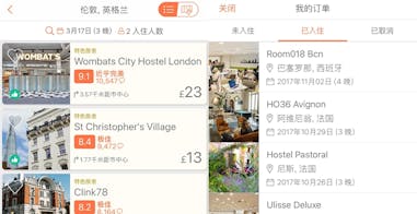 Hostel World｜美周報