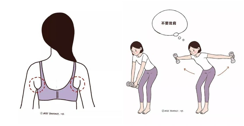 俯身飛鳥式｜美周報