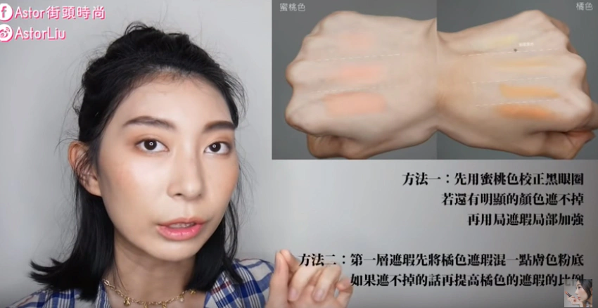 黑眼圈|美周報