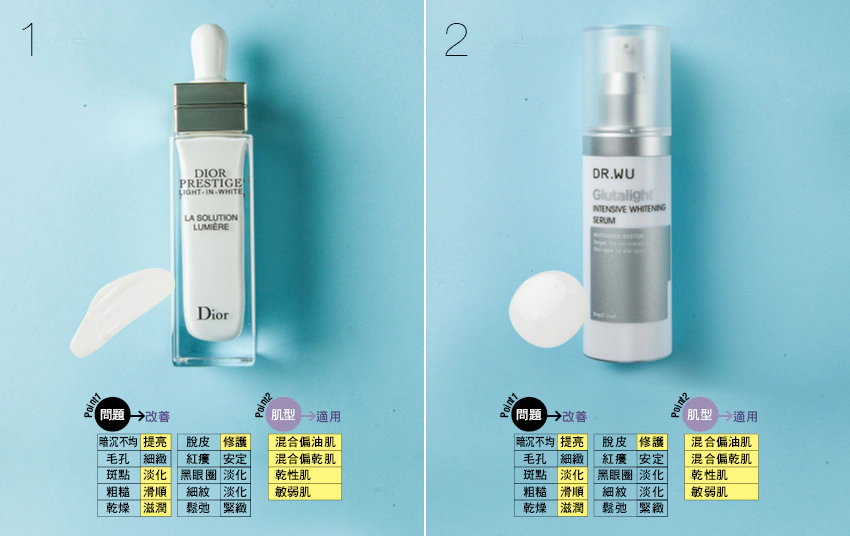 美白淡斑精華液　DIOR／DR.WU｜美周報