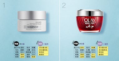 抗老緊緻乳霜　ALGENIST／OLAY｜美周報