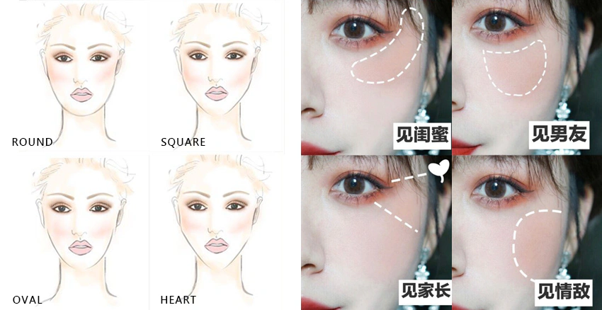 根據臉型與場合變換上法|美周報