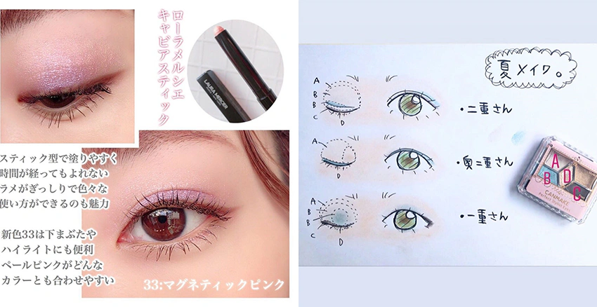 使用技巧|美周報