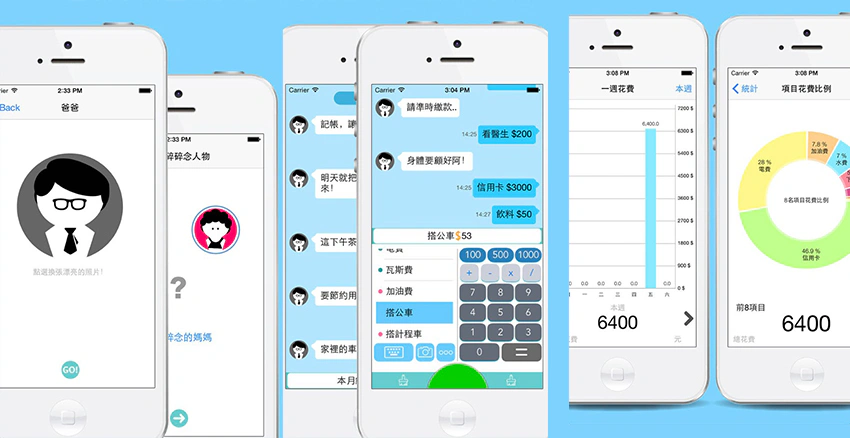 碎碎念記帳|美周報