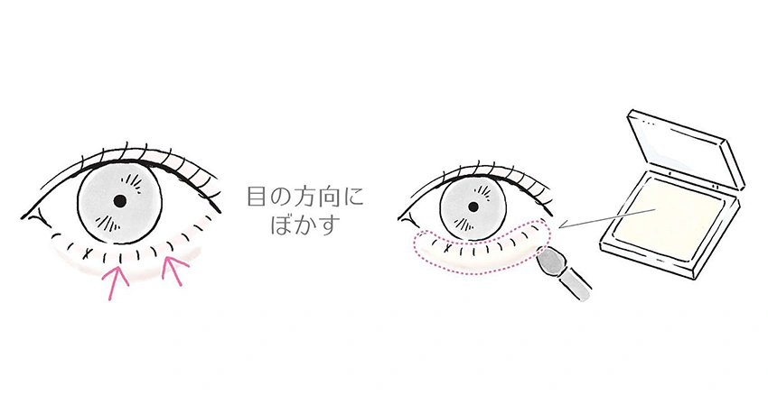臥蠶教學｜美周報