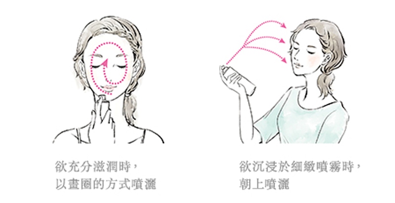 保濕噴霧化妝水｜美周報