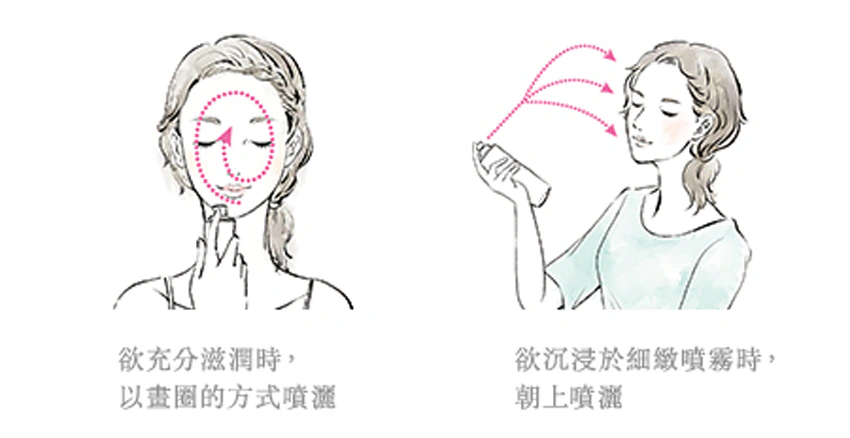 保濕噴霧化妝水|美周報