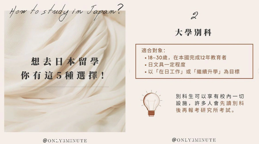 美周報|三分鐘