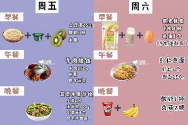 減肥食譜 瘦身 七天 一週｜美周報