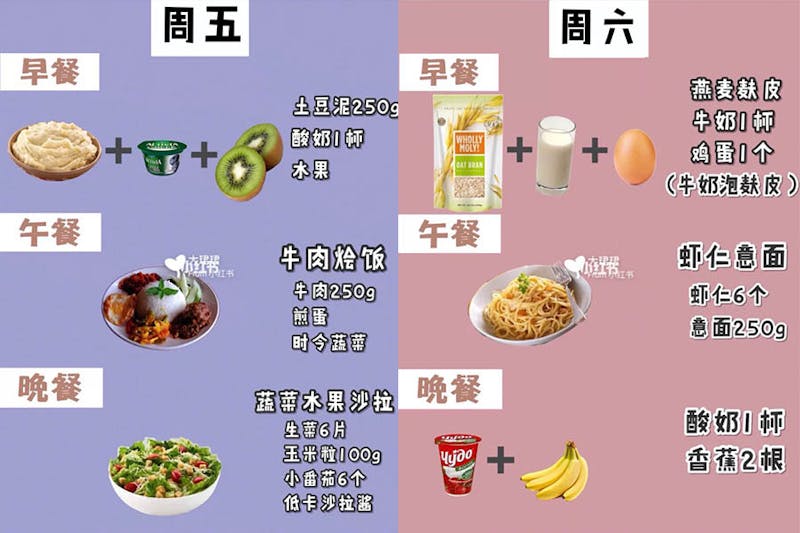 減肥食譜 瘦身 七天 一週｜美周報