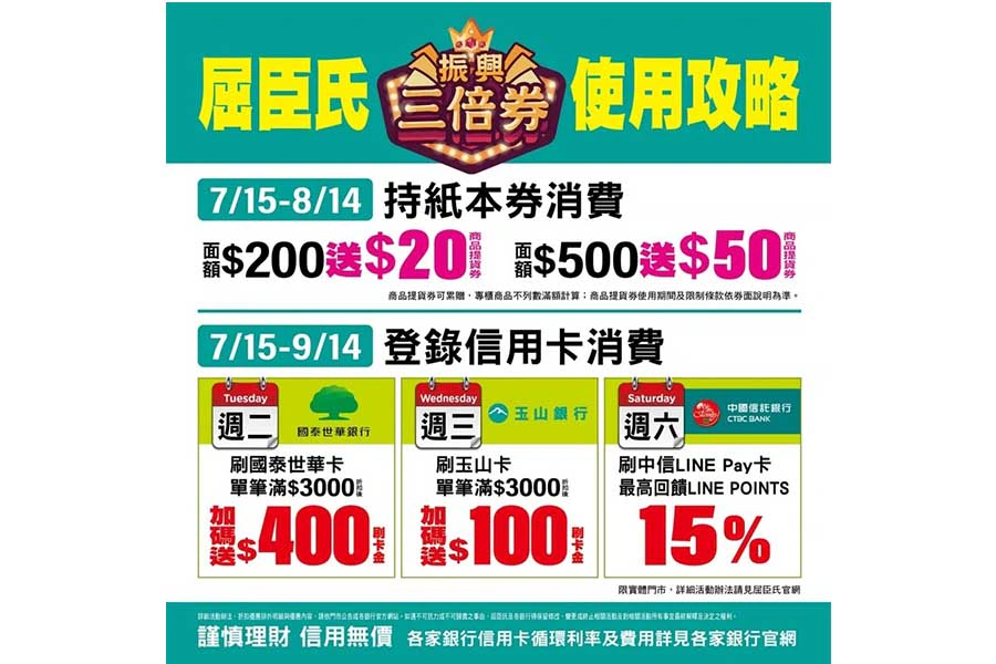 振興三倍券|美周報