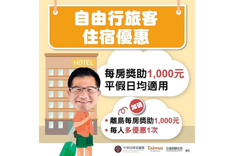 國旅補助｜美周報