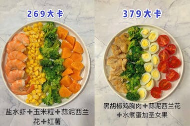 減肥食譜 瘦身 健康｜美周報