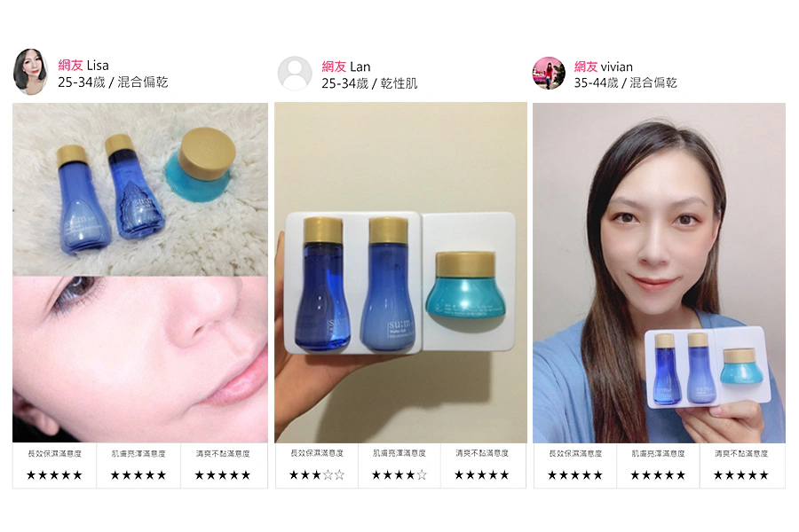 su:m37甦秘 活水潤澤酵能水凝霜|美周報