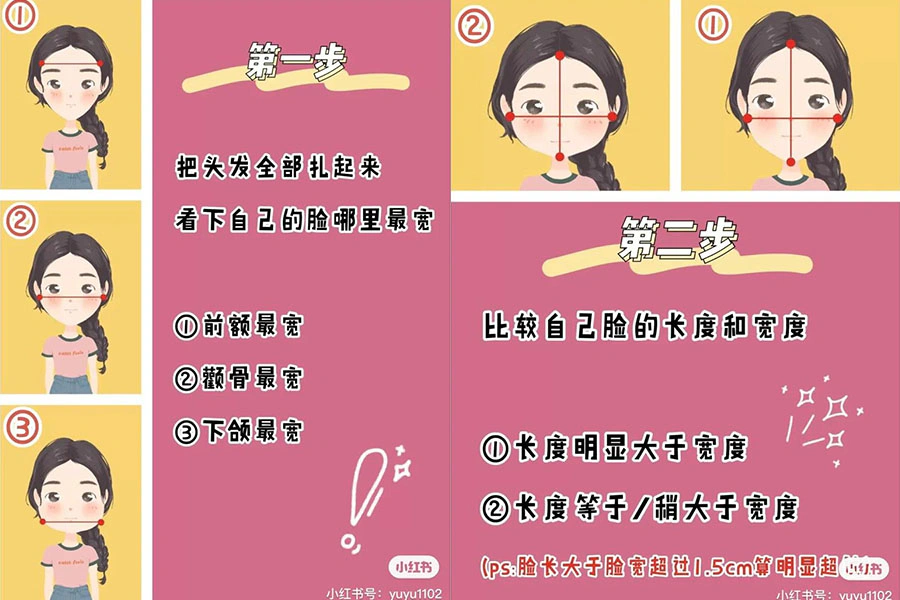 瀏海X臉型|美周報