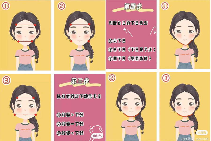 瀏海X臉型|美周報