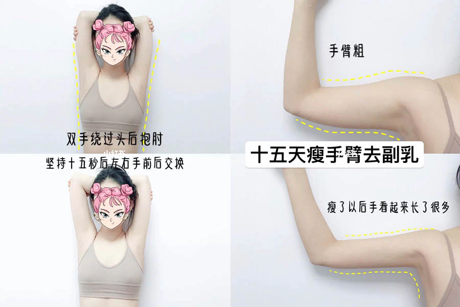 瘦手臂|美周報