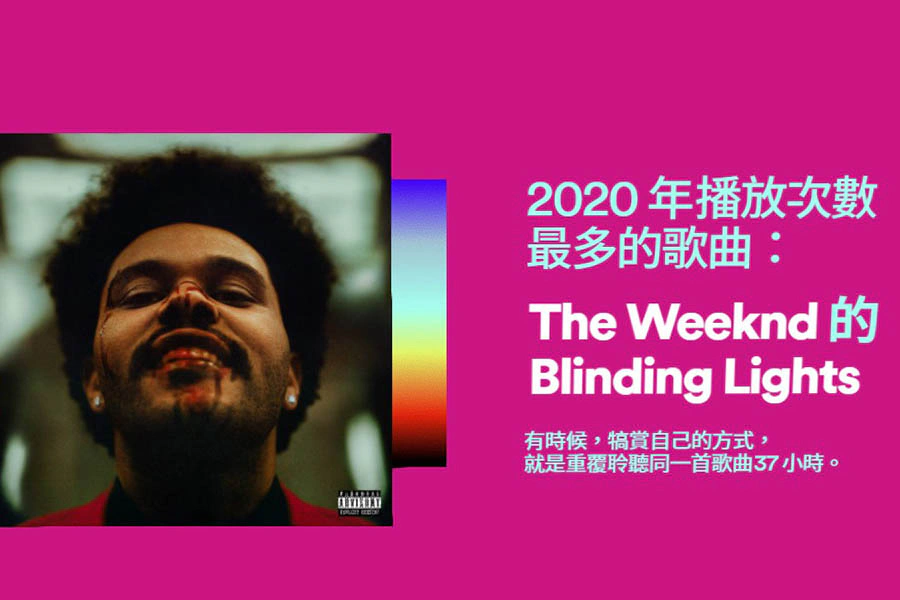 Spotify 2020年度榜單 音樂 歌曲 回顧|美周報
