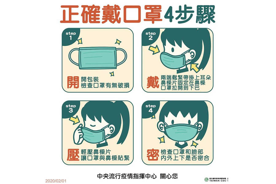 口罩|美周報