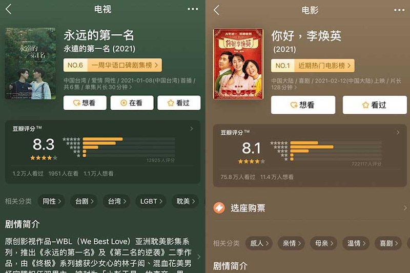 豆瓣評分｜美周報