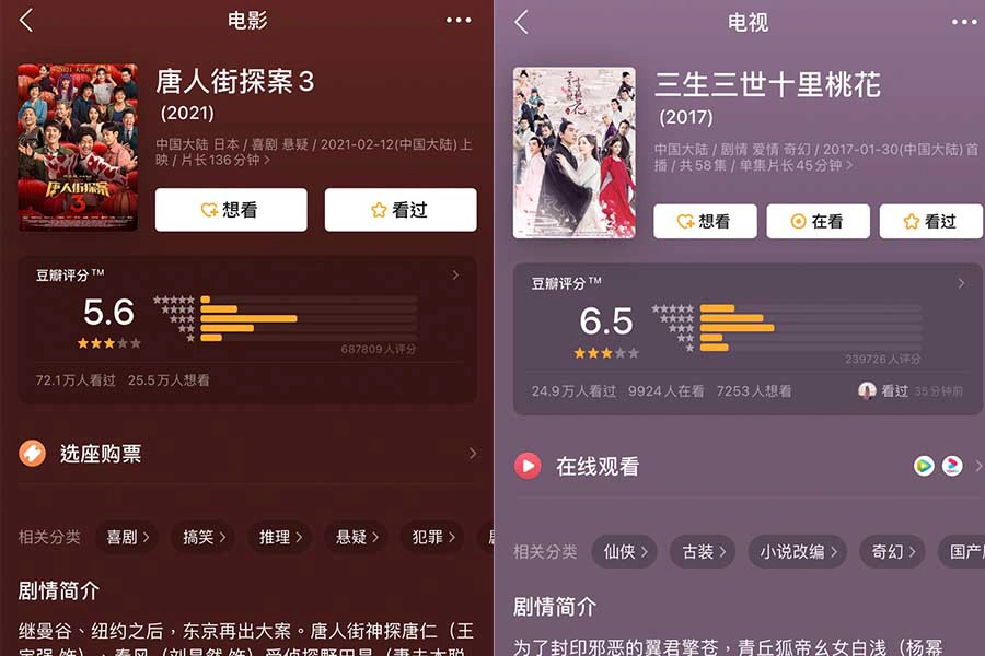 豆瓣評分｜美周報