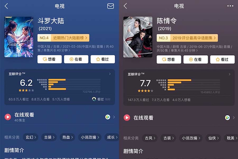 豆瓣評分｜美周報