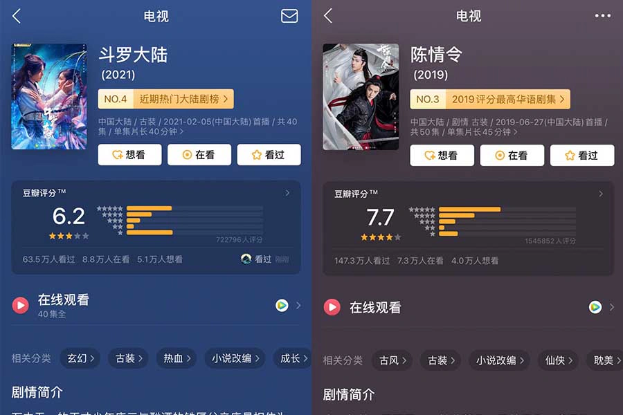 豆瓣評分｜美周報