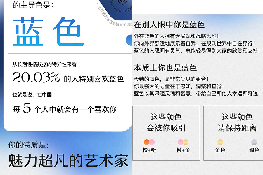 性格主導色 心理測驗｜美周報