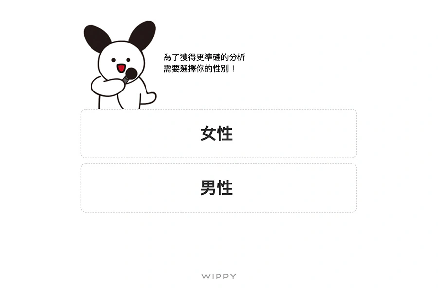 MBTI朋友類型測驗|美周報