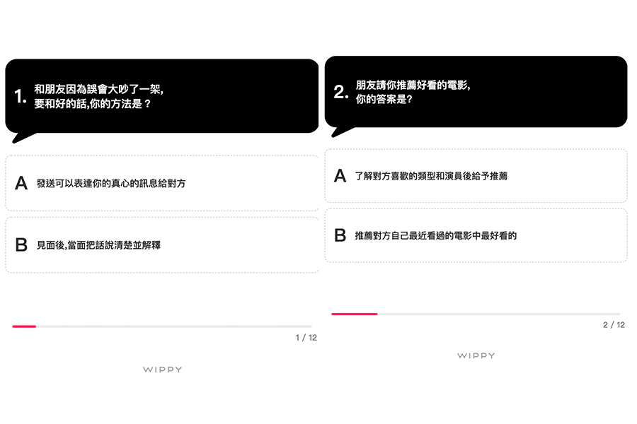 MBTI朋友類型測驗|美周報