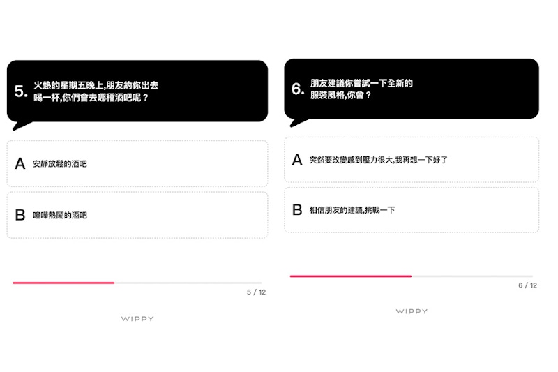 MBTI朋友類型測驗｜美周報