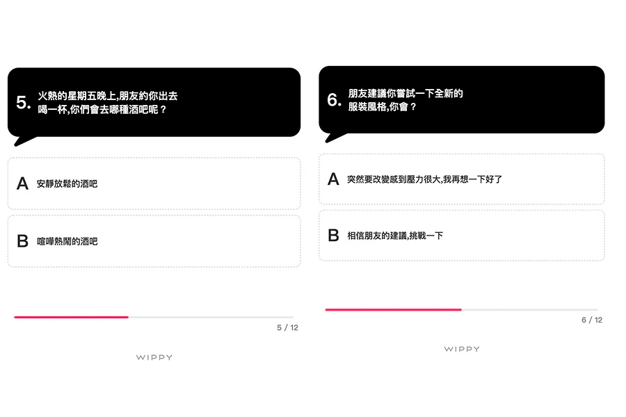 MBTI朋友類型測驗|美周報