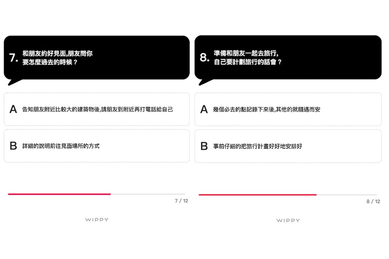 MBTI朋友類型測驗｜美周報