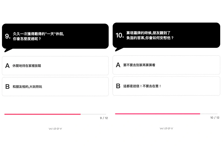 MBTI朋友類型測驗|美周報