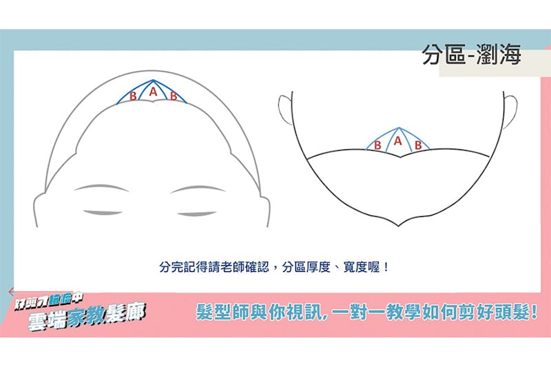 剪瀏海 分區 秘訣 方法｜美周報