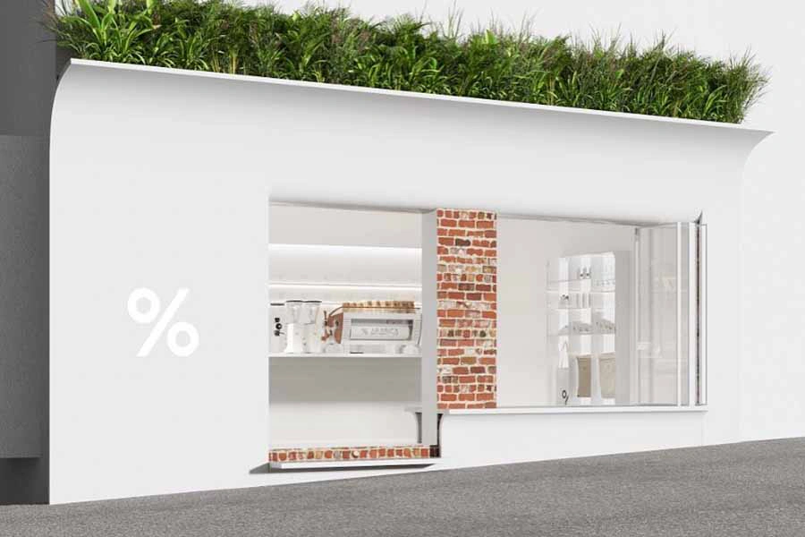 %Arabica