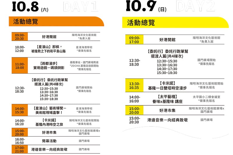 2022基隆好港生活節