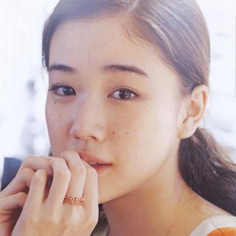 Sunny
